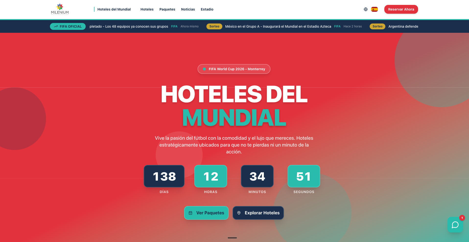 Hoteles del Mundial